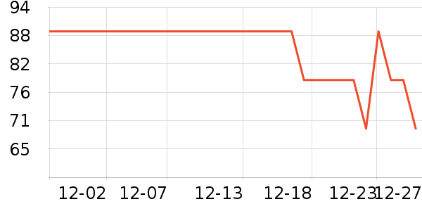 ƥ���˶�Ь��ʷ�۸�