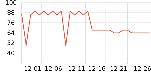 ���������̹���ʷ�۸�