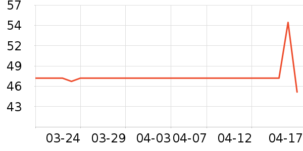 ����԰ʳ������ʷ�۸�