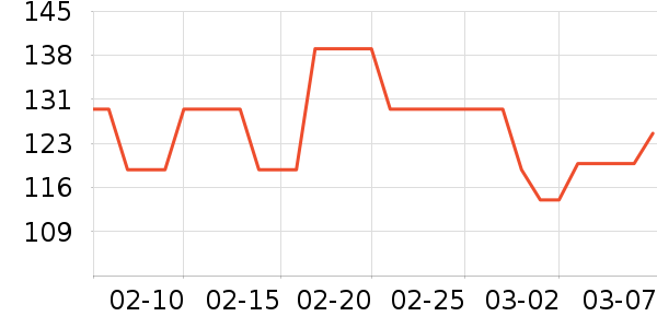 �պ��ų蹷��ʳ��ʷ�۸�