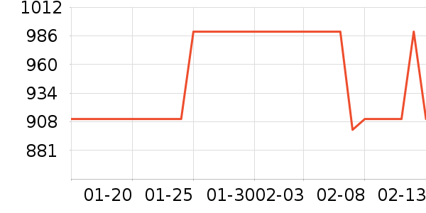 ��ʫ���쾫��¶��ʷ�۸�