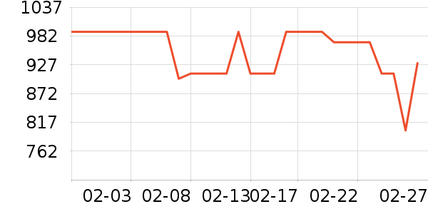 ��ʫ���쾫��¶��ʷ�۸�