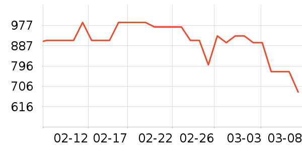 ��ʫ�����沿������ʷ�۸�