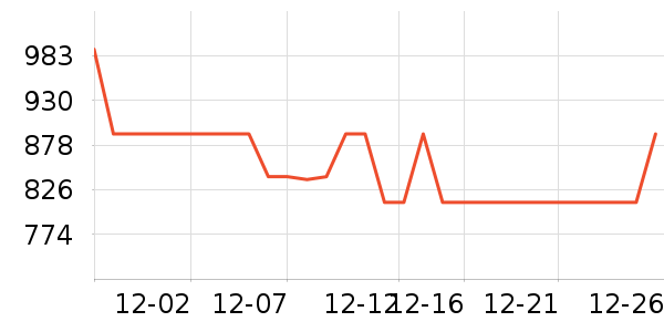 ��ʫ�����沿������ʷ�۸�