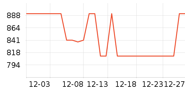 ��ʫ�����沿������ʷ�۸�