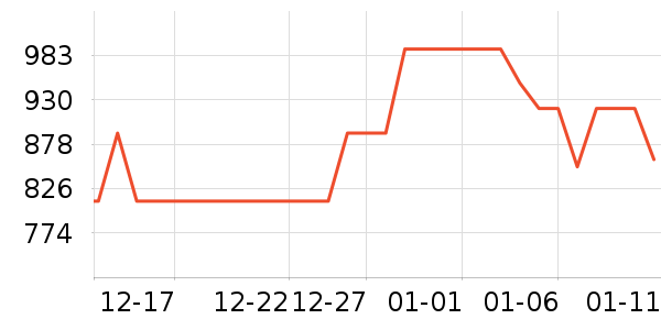 ��ʫ�����沿������ʷ�۸�