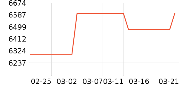 �˼ҼҾ�ɳ����ʷ�۸�