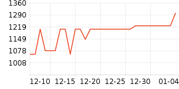 ������K���ָ/������ʷ�۸�