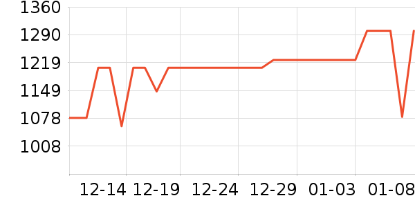 ������K���ָ/������ʷ�۸�