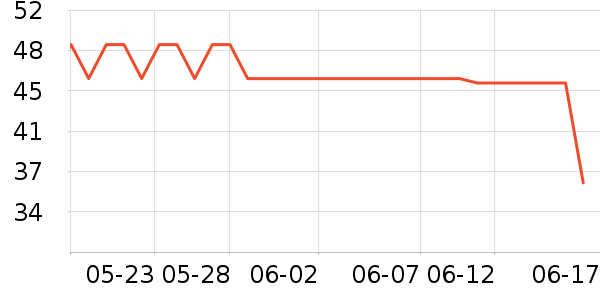 �����鰮�����ʷ�۸�