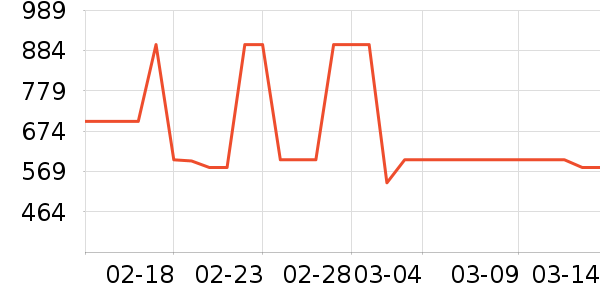 ���������ʷ�۸�