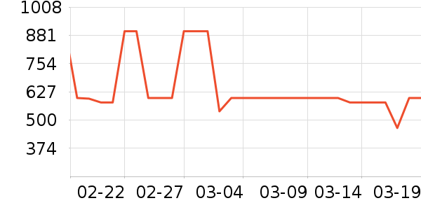 ���������ʷ�۸�