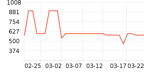 ���������ʷ�۸�