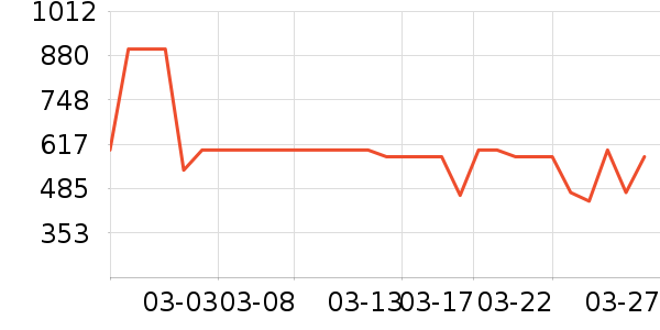 ���������ʷ�۸�