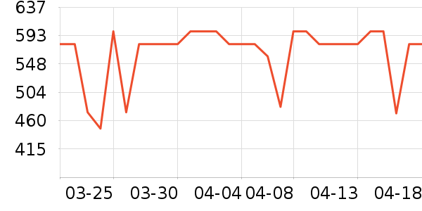 ���������ʷ�۸�