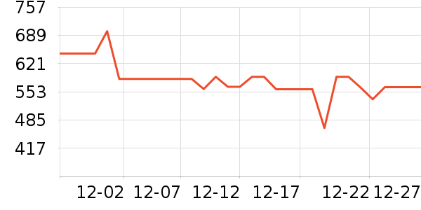 ���������ʷ�۸�