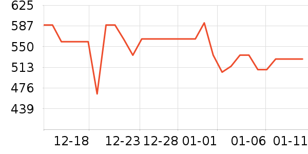 ���������ʷ�۸�