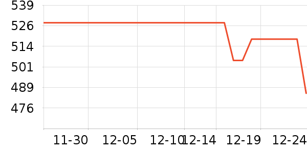 ���ն�ϴ��������ʷ�۸�