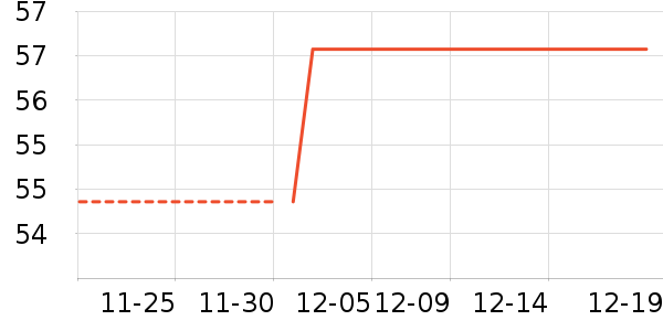 ���ϳ���������ʷ�۸�