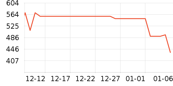 ������ˬ��ˮ��ʷ�۸�