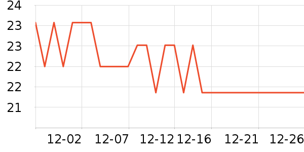 9i9Ӥͯ˯��/������ʷ�۸�
