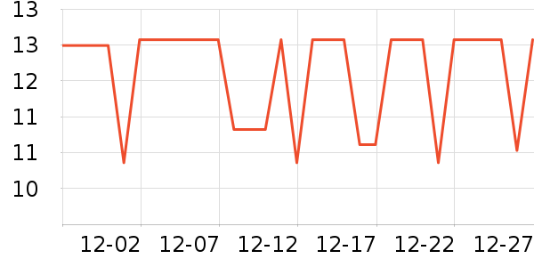 �ĸ���ˮ��������ʷ�۸�