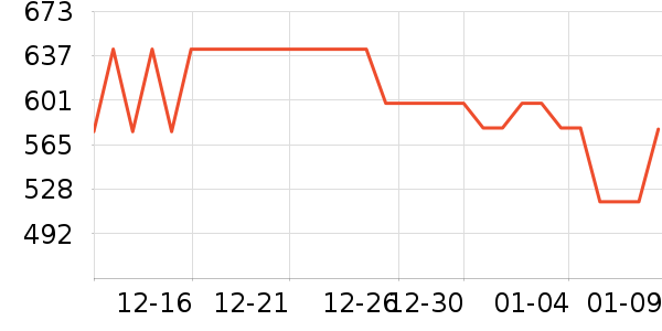 ����������/������/��ҩ����ʷ�۸�