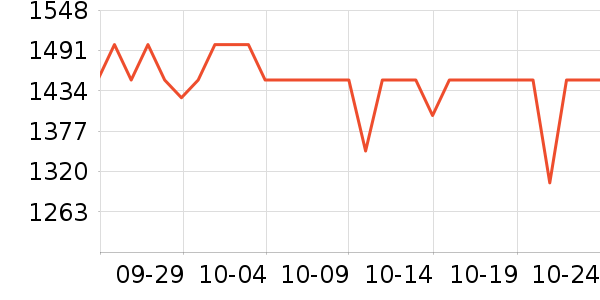 өʯ���ܻ�������ʷ�۸�