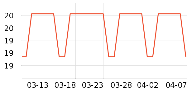 ���������������ʷ�۸�