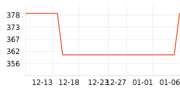 �����ֳ��ؾ�������ʷ�۸�