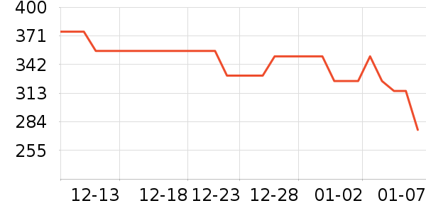 ������ˬ��ˮ��ʷ�۸�