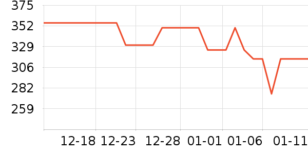 ������ˬ��ˮ��ʷ�۸�