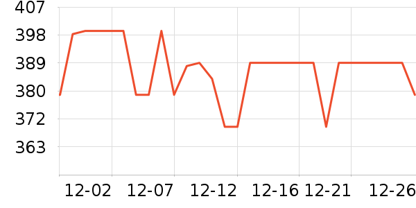 ΰ�״��ľ/ƴ����ʷ�۸�