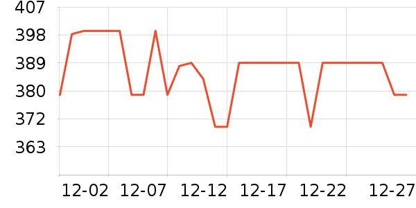 ΰ�״��ľ/ƴ����ʷ�۸�