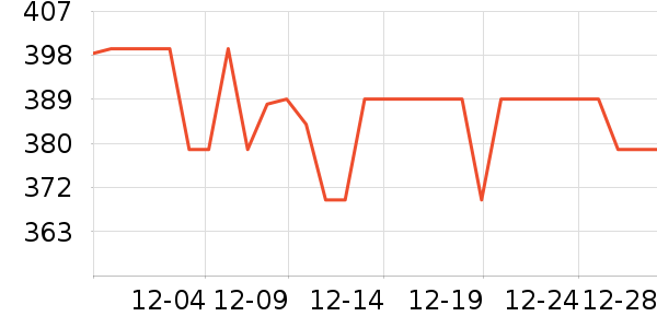 ΰ�״��ľ/ƴ����ʷ�۸�
