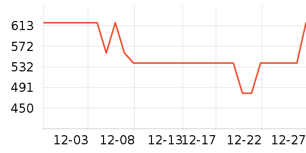 ë��ƽ�۵�/�����ʷ�۸�