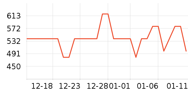 ë��ƽ�۵�/�����ʷ�۸�