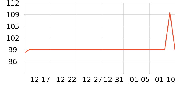 �ȿƳ��ص�Դ��ʷ�۸�