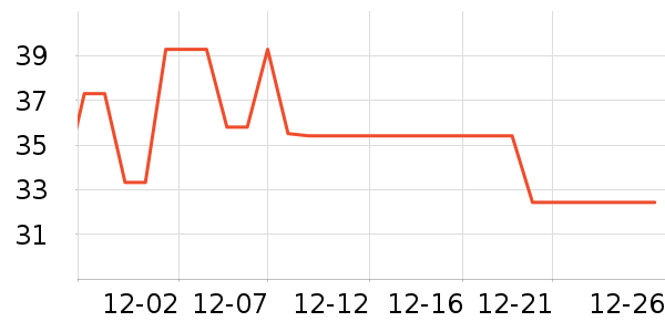 ���׳�������ʷ�۸�