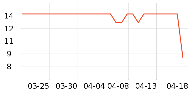 ʯƤŪ�ƾ�/��������ʷ�۸�