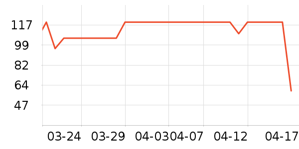 ����ʳ�����ʷ�۸�