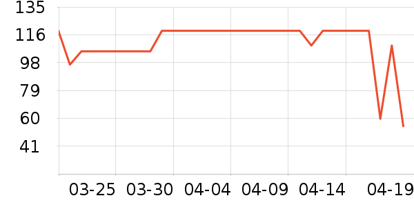 ����ʳ�����ʷ�۸�