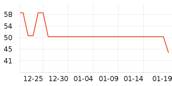 ��ɯ������ʷ�۸�