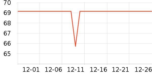 ��Խ�����ú���ʷ�۸�