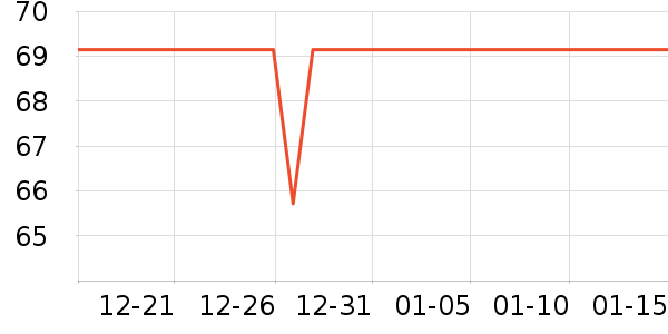 ��Խ�����ú���ʷ�۸�