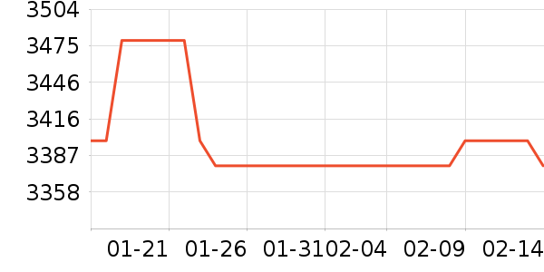 �ڽ�AOC̨ʽ��������ʷ�۸�