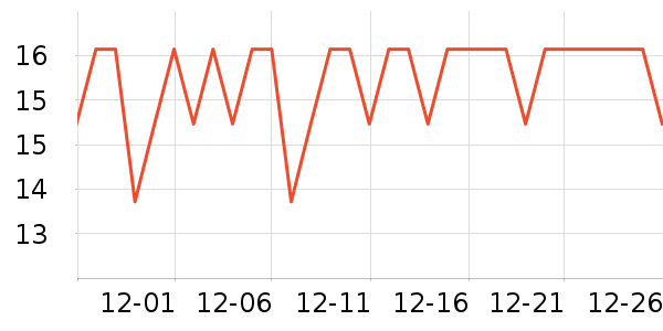 ������ѡ˽��������ʷ�۸�