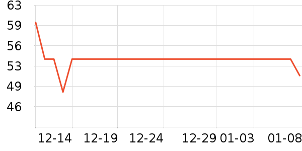 �Ͽ�ٯ�˶�����ʷ�۸�