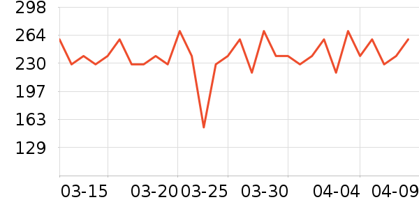 ŷķ��Ѫѹ����ʷ�۸�