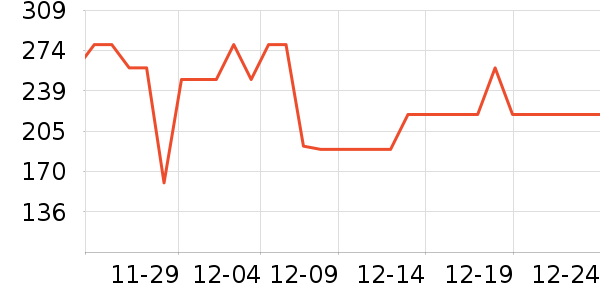 ŷķ��Ѫѹ����ʷ�۸�